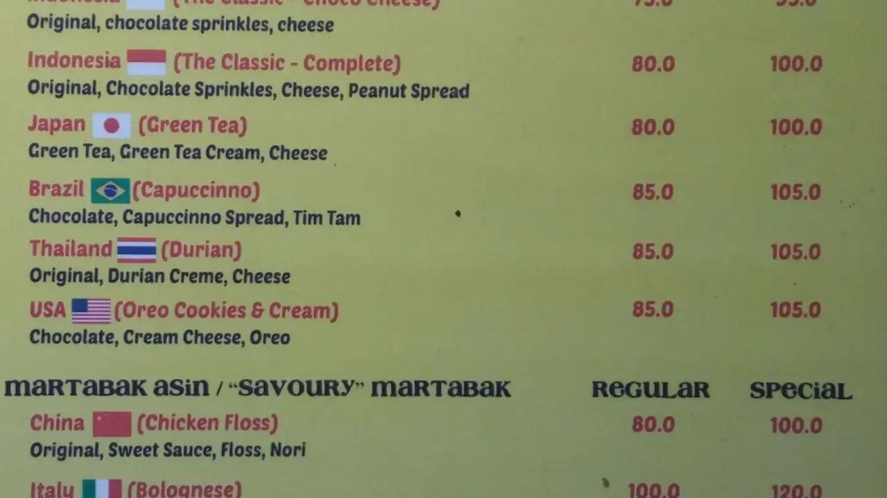 Martabak Dunia