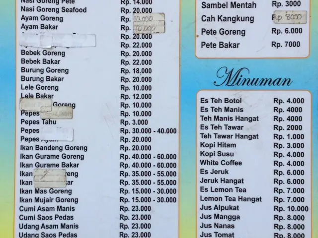 Gambar Makanan RM 115 Bandung 5