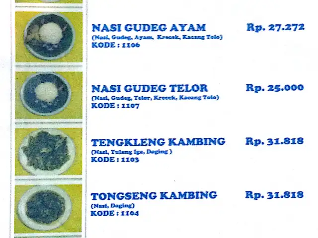 Gambar Makanan GudegKwali 1