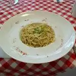Localino Ristorante'nin yemek ve ambiyans fotoğrafları 7