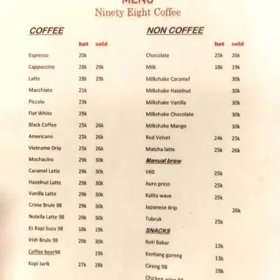 Ninety Eight Coffee