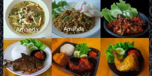 Warung Makan Amanda, Matraman