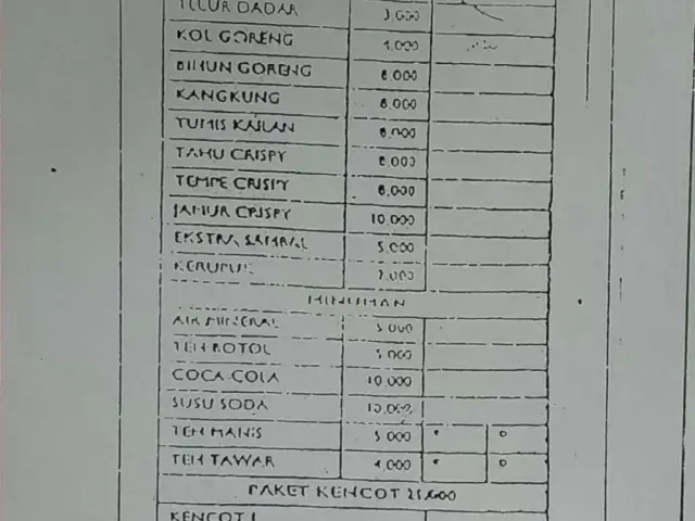 Gambar Makanan Ayam Geprek Wong Sugih 2