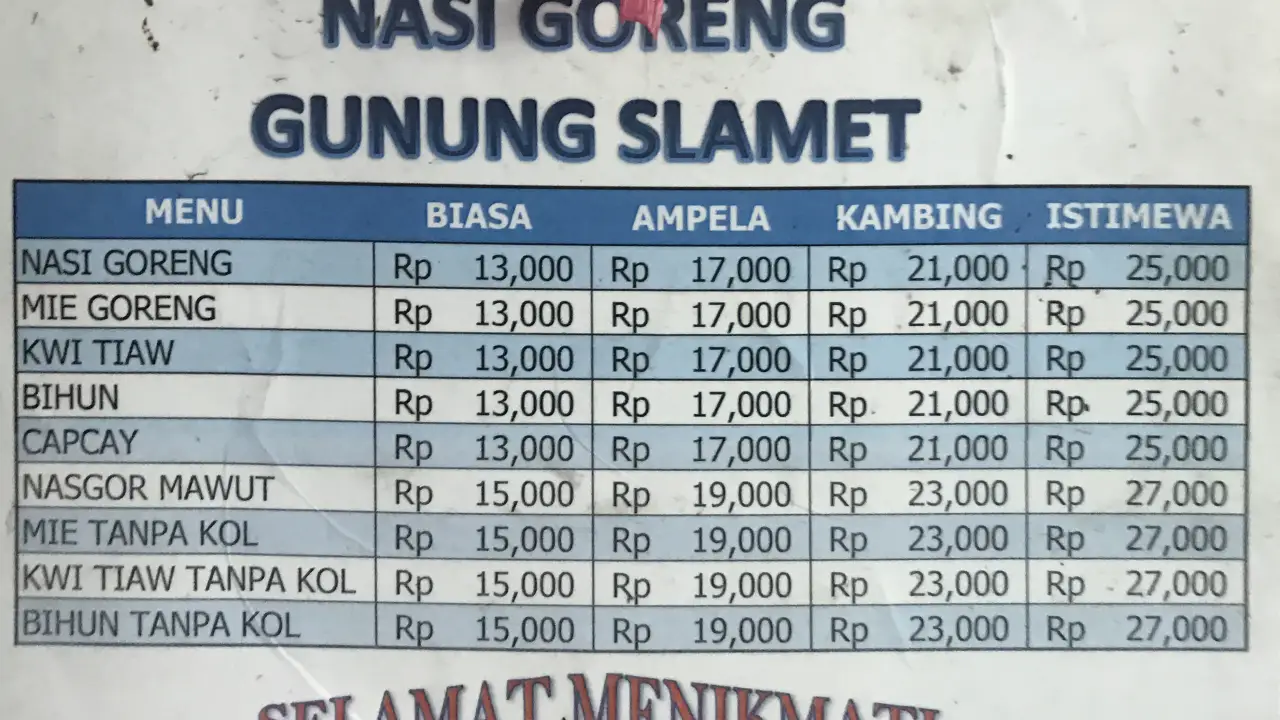 Nasi Goreng Gunung Slamet