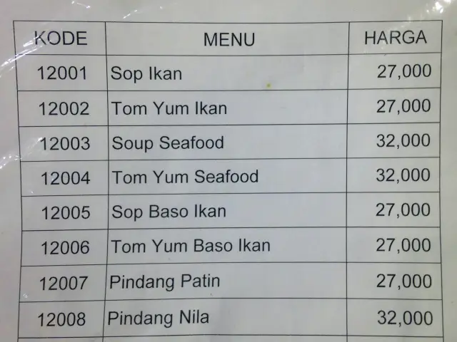 Gambar Makanan Sop Ikan Tanjung Bogor 2