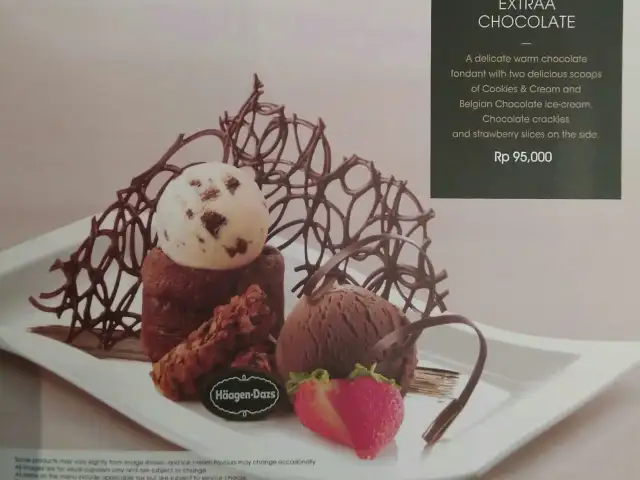 Gambar Makanan Haagen - Dazs 7