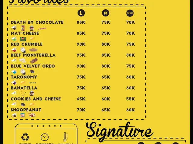 Gambar Makanan Martabak Ganteng 5