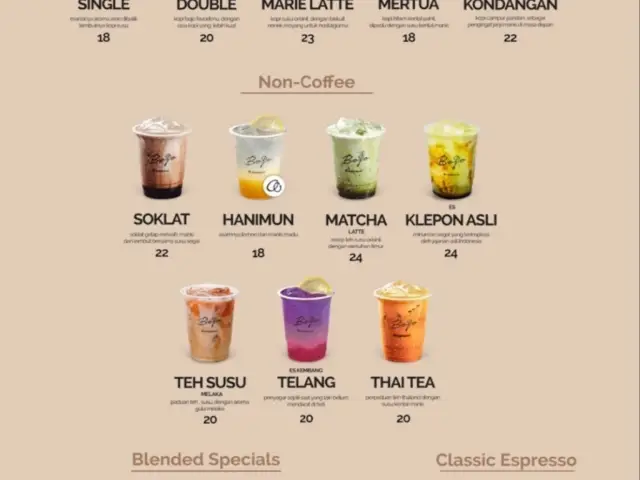 Gambar Makanan Kopi Bojo 1