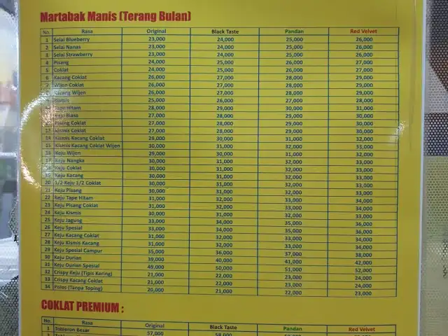 Gambar Makanan Martabak Kubang 3