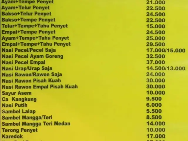 Gambar Makanan Depot Bu Tris 12