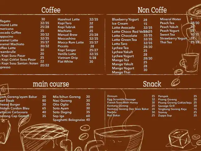 Gambar Makanan Mata Kopi 7