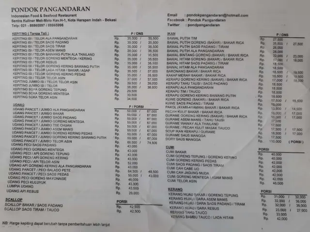 PondokPangandaran