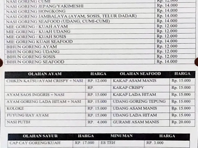 Gambar Makanan Depot Angsa 4