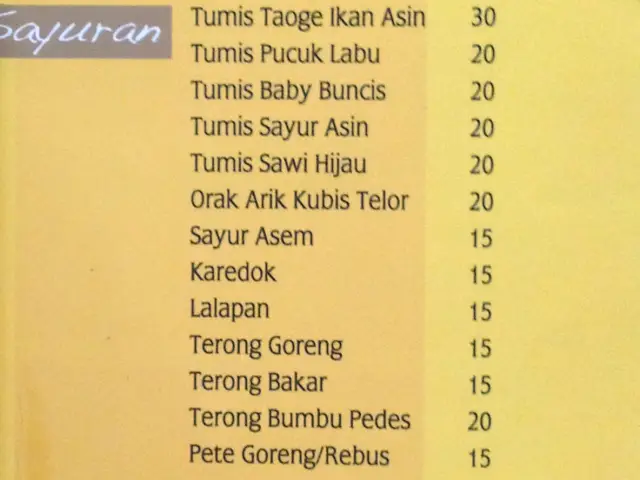 Gambar Makanan Cengkih Jintens 6