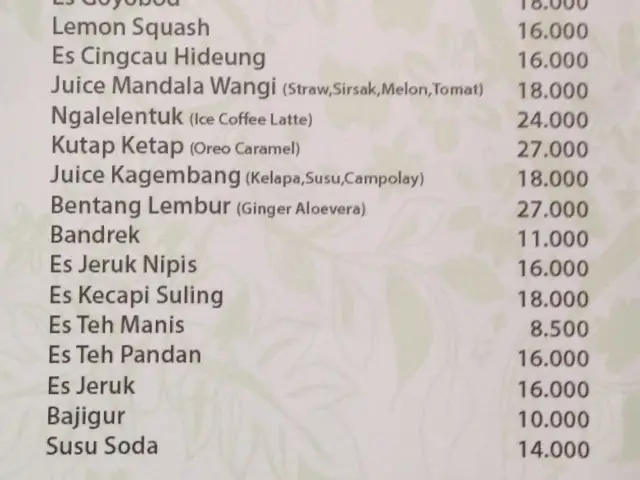 Gambar Makanan Sambara Resto 4