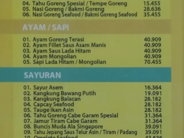 Gambar Makanan D' Cost 9