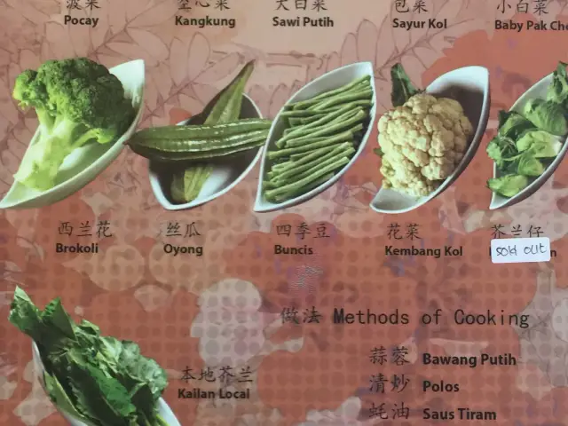 Gambar Makanan Hunan Kitchen 1