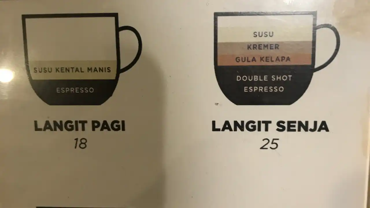 Kopi Langit