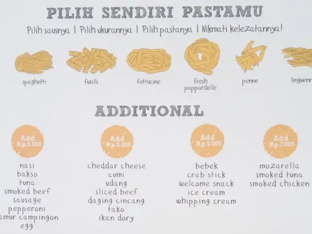 Gambar Makanan Warung Pasta 1