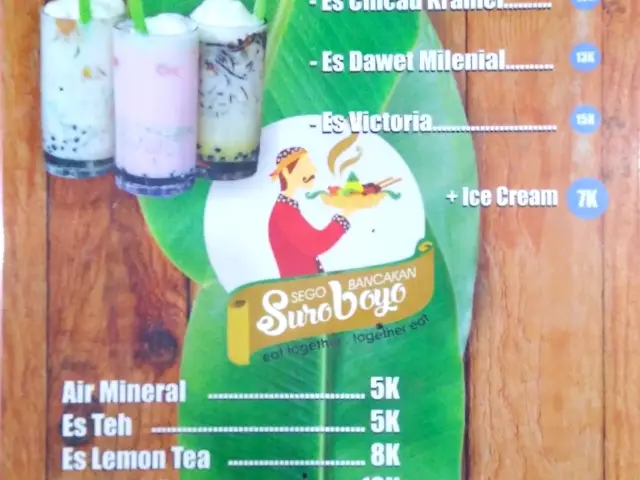 Gambar Makanan Sego Bancakan 12