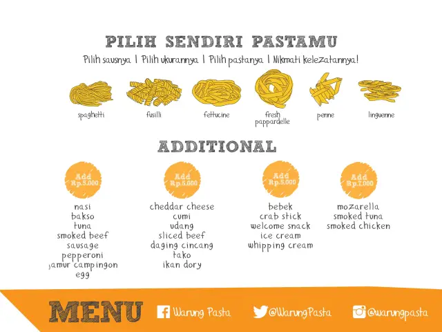 Gambar Makanan Warung Pasta 1