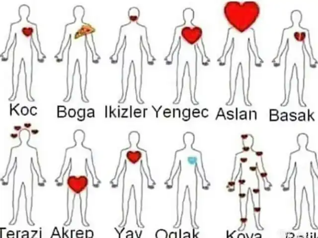 Yolda Bi'yer'nin yemek ve ambiyans fotoğrafları 4