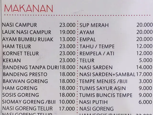 Gambar Makanan Depot Bandeng / A'i Doho 12