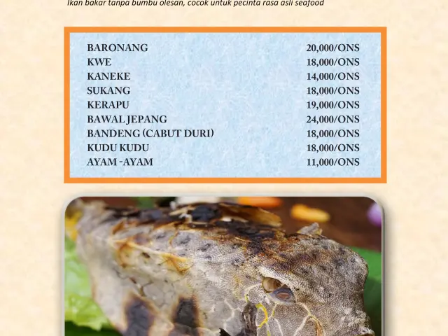 Gambar Makanan PondokIkanBakarUjungPandang 18