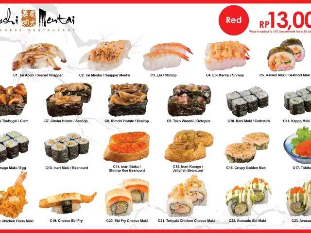 Gambar Makanan SushiMentai 17