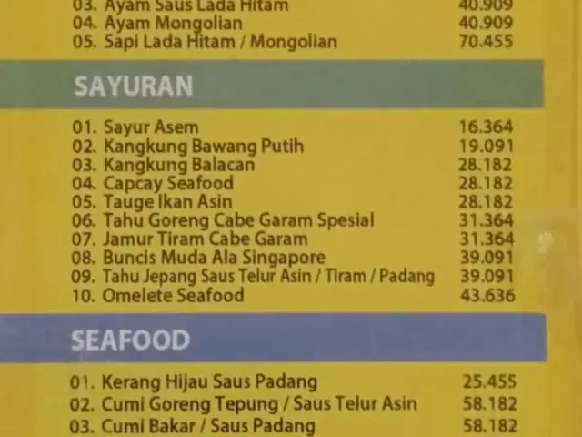 Gambar Makanan D' Cost 16