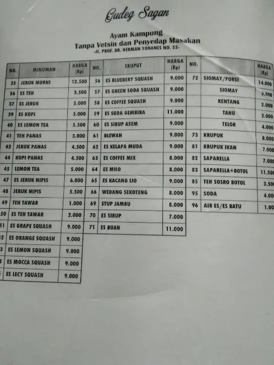 Gambar Makanan Gudeg Sagan 6