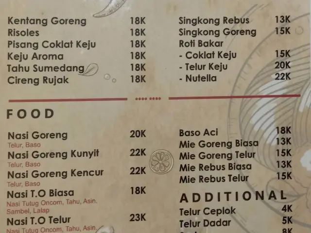 Gambar Makanan Ruang Rakyat Coffee & Garden 2