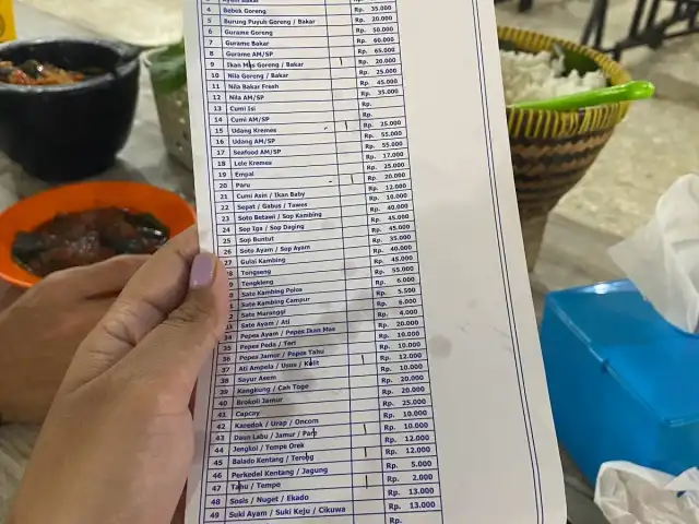 Gambar Makanan Warung Nasi Alam Sunda 18