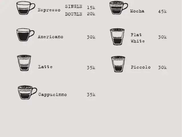 Gambar Makanan Woolloomooloo Coffee Trade Co. 7