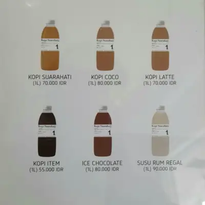 Kopi Suarahati