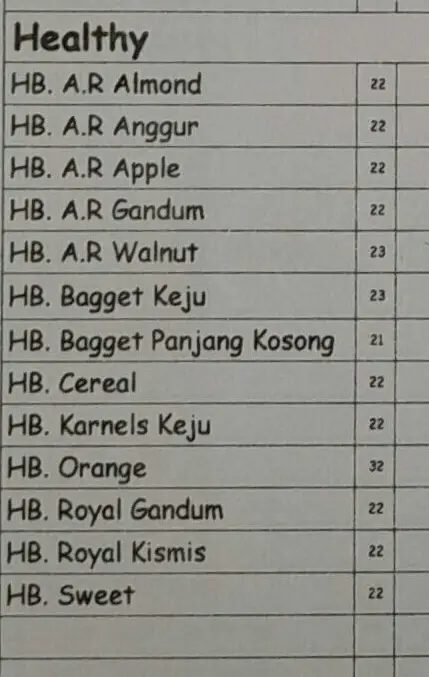 Gambar Makanan HomeMadeBakery 19