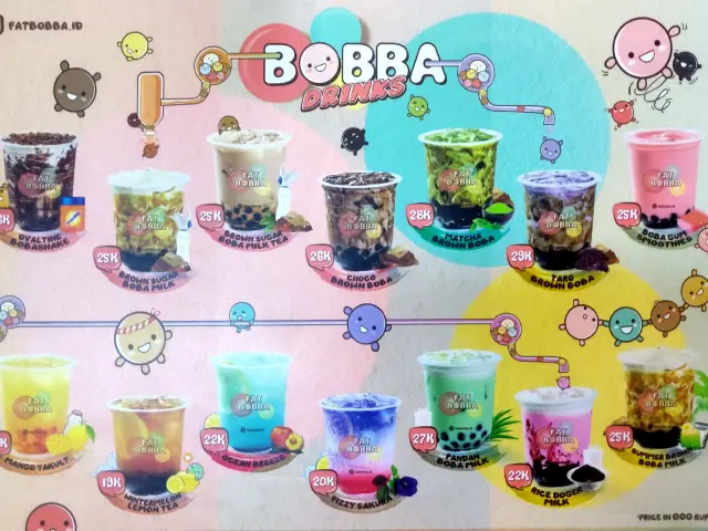 Gambar Makanan Fat Bobba 18