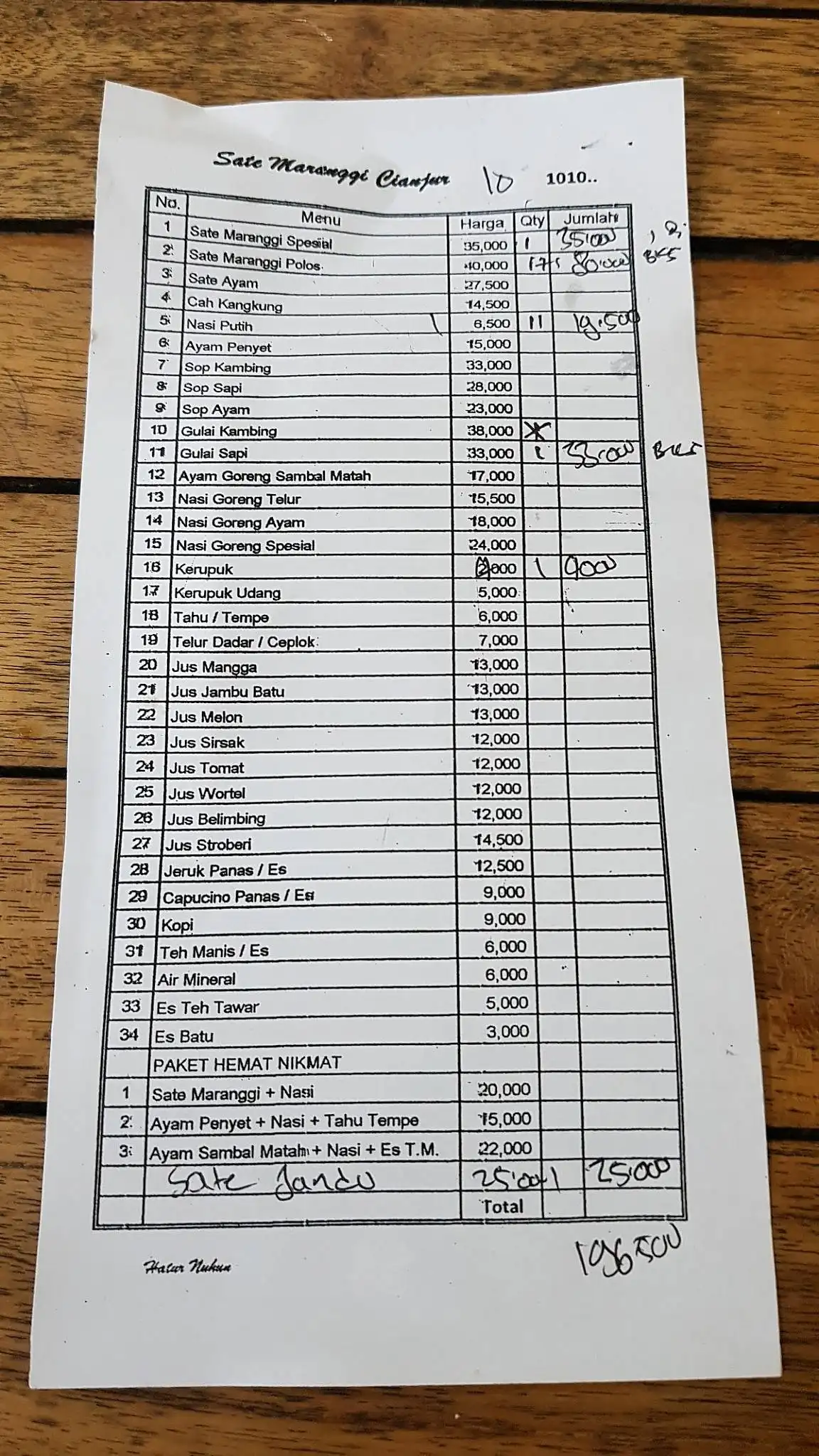 Sate Maranggi Cianjur