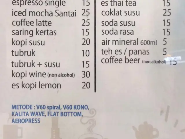 Gambar Makanan Kedai Kopi Santai 3