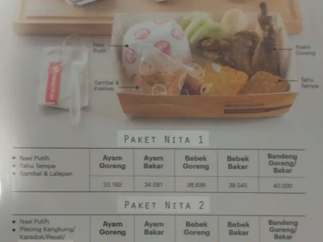 Gambar Makanan Ayam Presto Ny. Nita 17