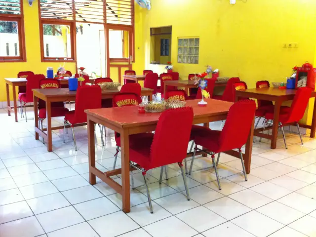Gambar Makanan Restoran Minangkabau 30 2