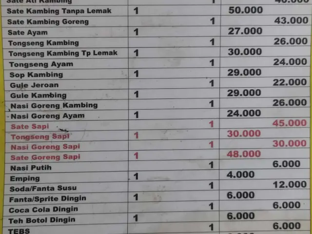 Gambar Makanan Warung Sate Kambing Tongseng Pak Naryo Solo 11