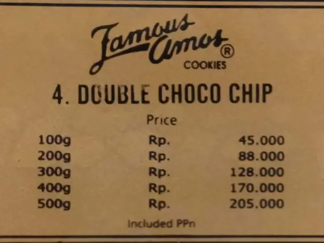 Gambar Makanan Famous Amos 7