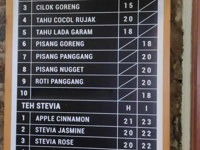 Gambar Makanan Warung Kopi Kiwari Farmers 18