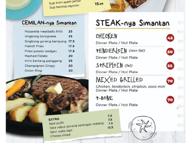 Gambar Makanan Warung Steak Simantan 3