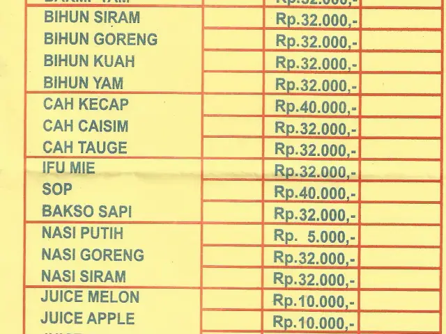 Gambar Makanan Kwetiau Sapi Agap 88 3