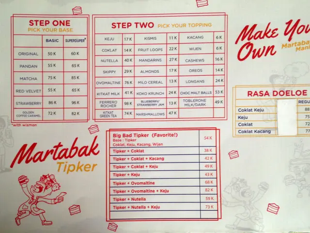 Gambar Makanan Martabak Gokil 5