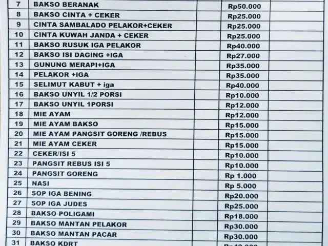 Gambar Makanan Kedai Cemplon 1