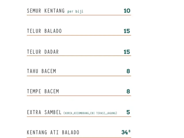 Gambar Makanan Satoe Uduk 25