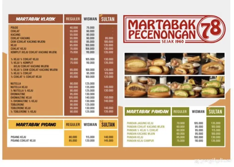 Martabak Pecenongan 78